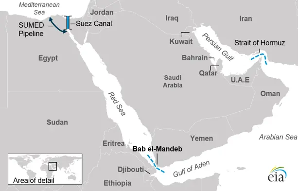 Straße von Bab-el-Mandeb.
